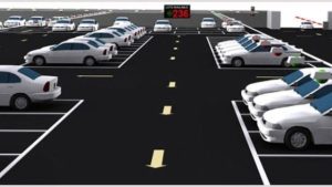 Revolutionizing Parking: Exploring the Future of Parking Management Systems