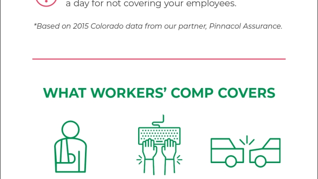 Protecting Employees, Preserving Productivity: Unveiling the Essentials of Workers Comp Insurance