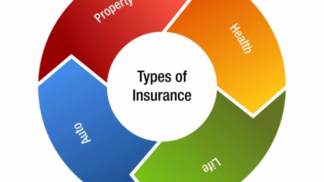The Ultimate Guide to Navigating Insurance: Your Roadmap to Financial Security