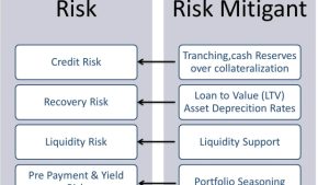 Unlocking Opportunities: The Power of Financial Network Expansion