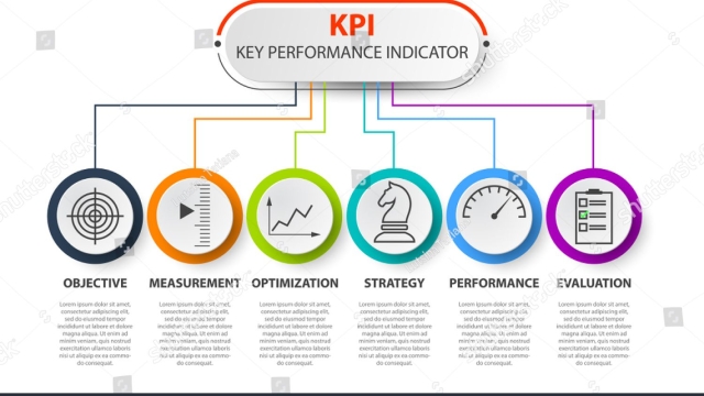 Unlocking Success: Mastering Key Performance Indicators