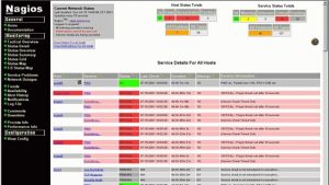 Unmasking the Digital Shadows: Unveiling the World of Web Monitoring