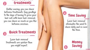 Effortlessly Smooth: The Ultimate Guide to Laser Hair Removal