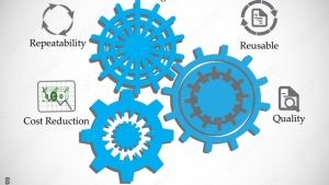 Revolutionizing Software Testing: The Power of Rapid Test Automation Tools