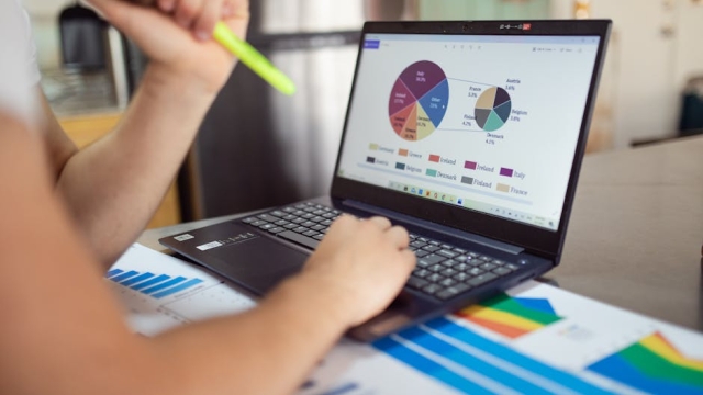 What are Market Analysis Tools